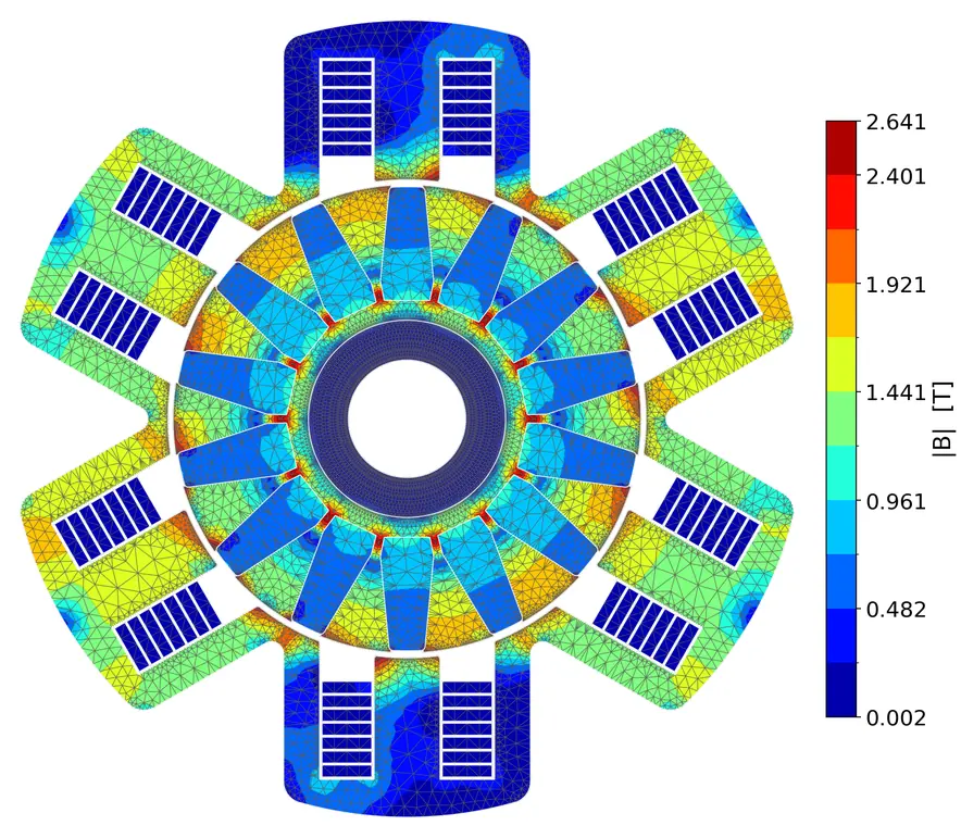 Electromagnetic FEM